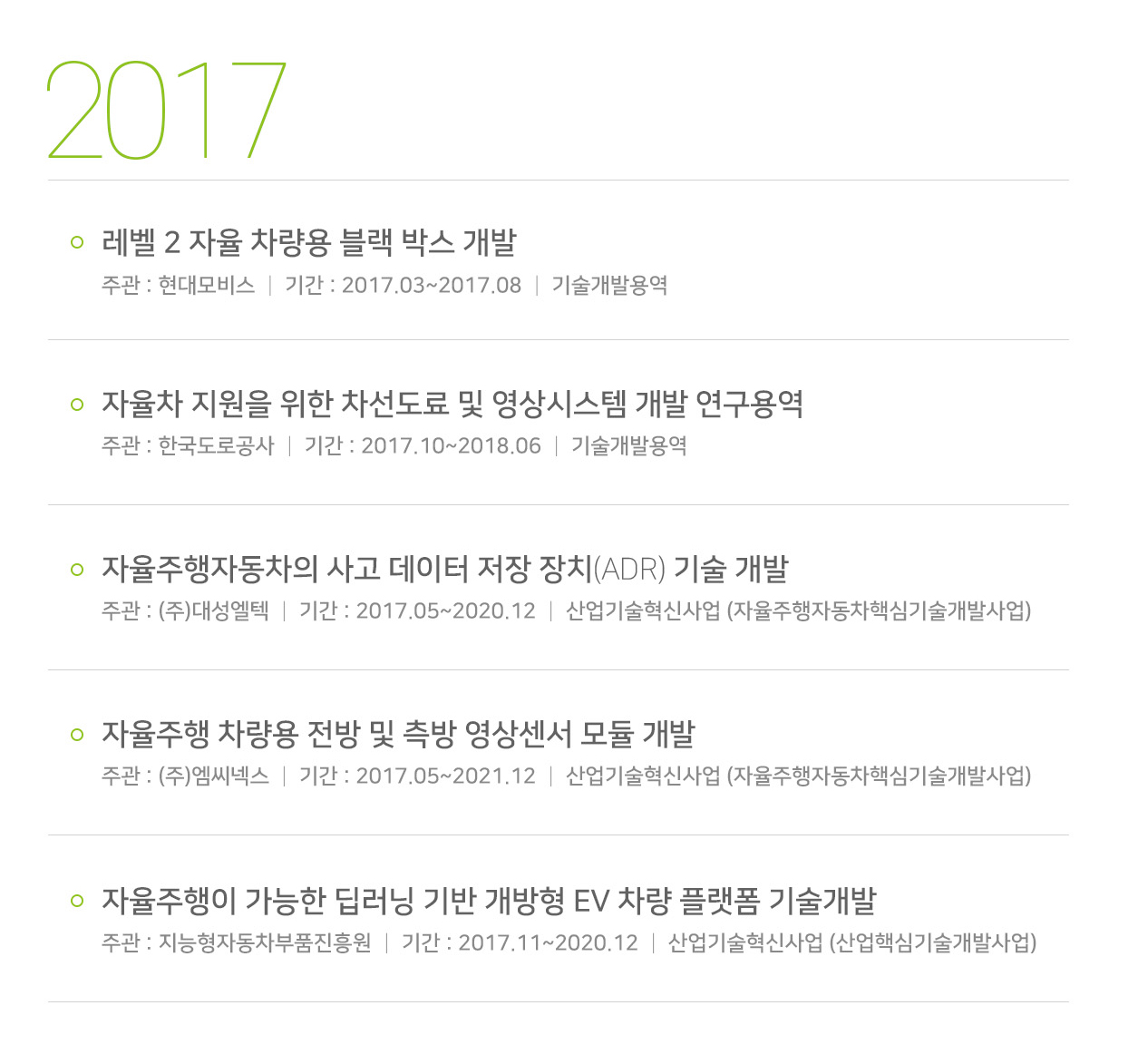 연구성과