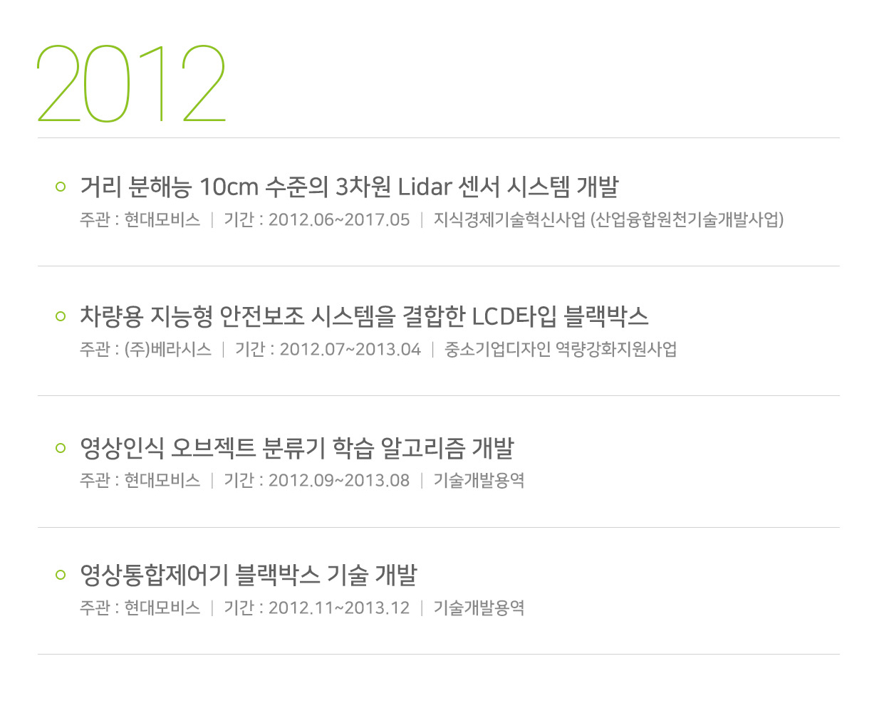 연구성과