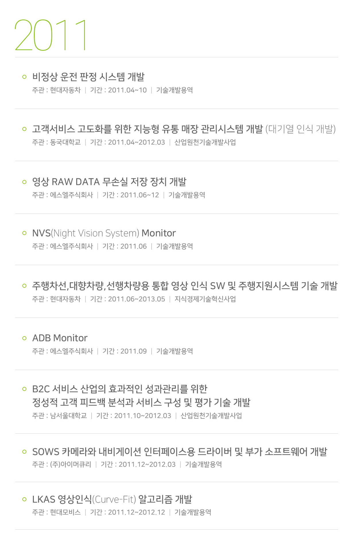 연구성과